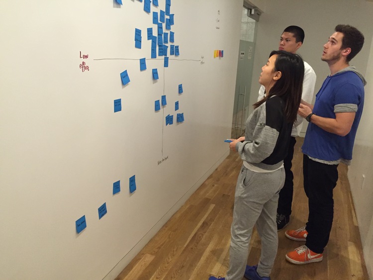 Feature prioritization 1 for Linute.
